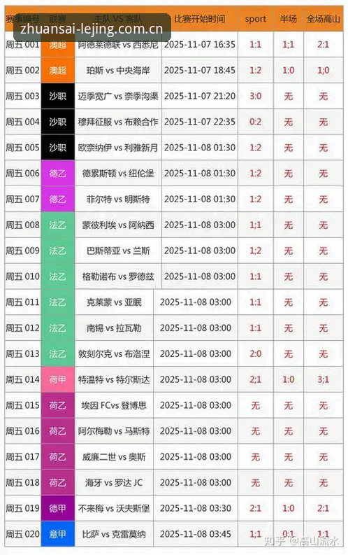 乐竞体育官方客户端使用指南:专业赛事投注与数据查询完整教程