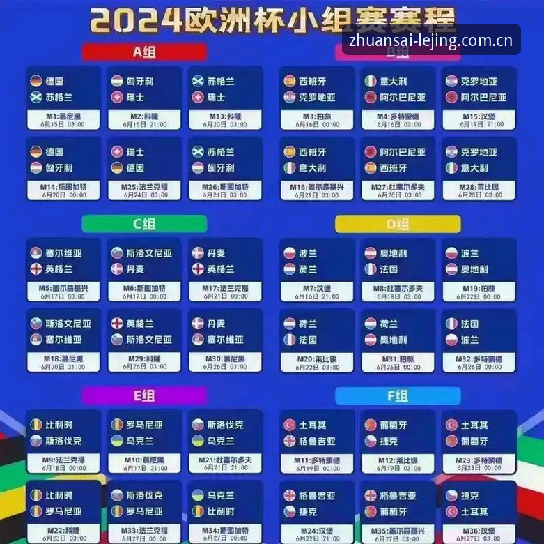 乐竞体育客户端下载 德国队世界杯名单解析:诺伊尔回归与年轻力量的赛事投注实用技巧