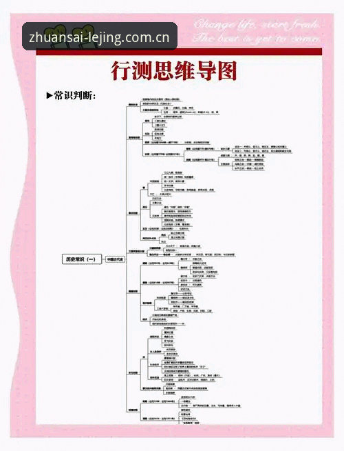 乐竞体育赛事数据使用指南深度评测:从入门到精通的完整路径