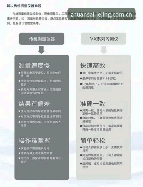 乐竞体育平台功能实测教程:2024最新赛事投注与赔率查询操作指南